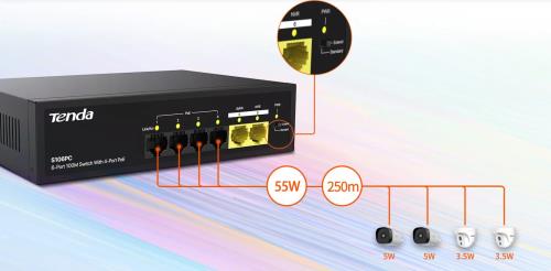 En ucuz Switch fiyatı